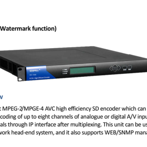 GN-1866B - 4K Multi-channel HEVC encoder